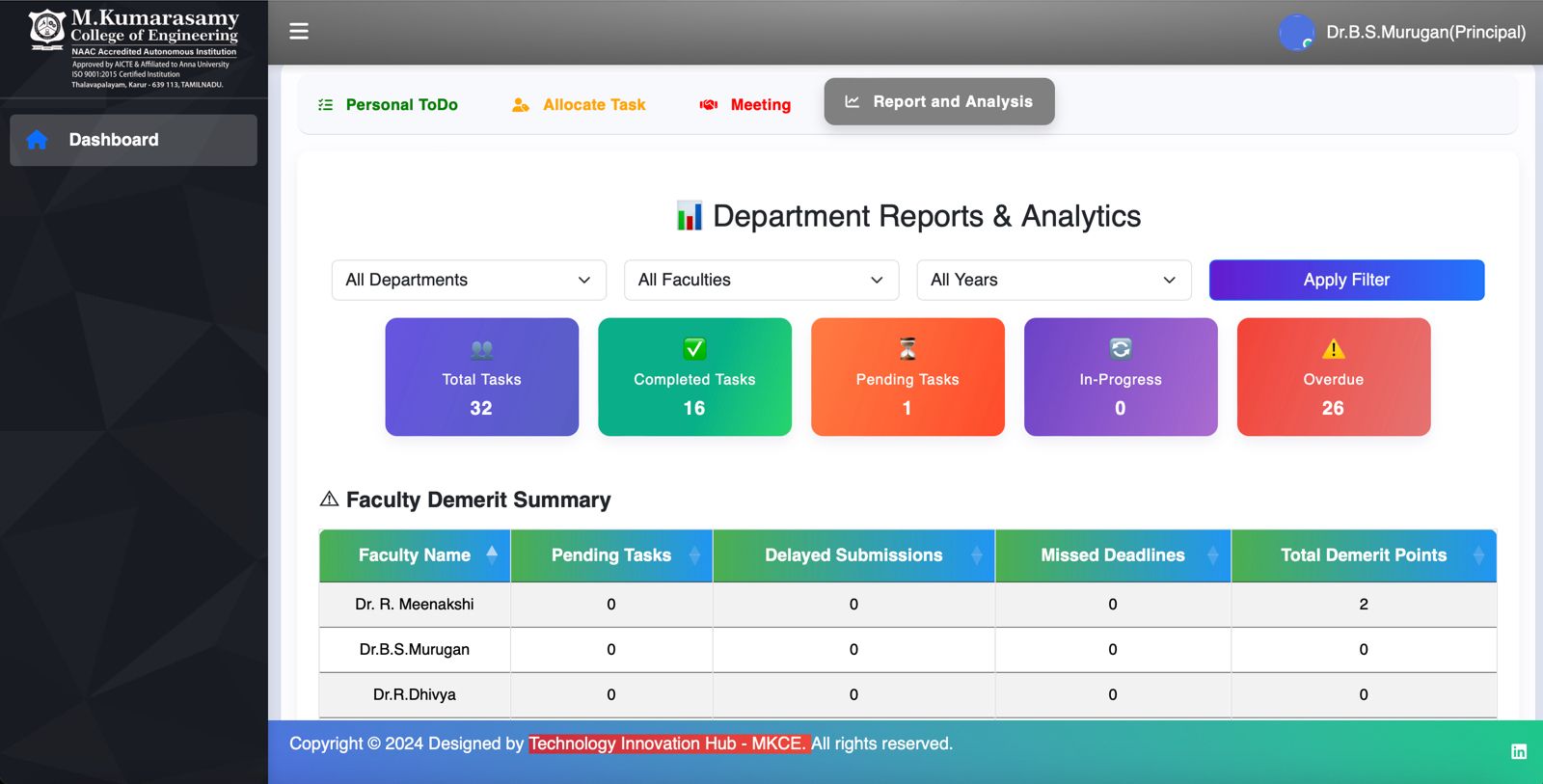 Task Management